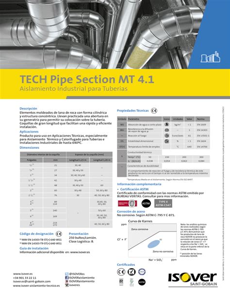 TECH Pipe Section MT 4 .